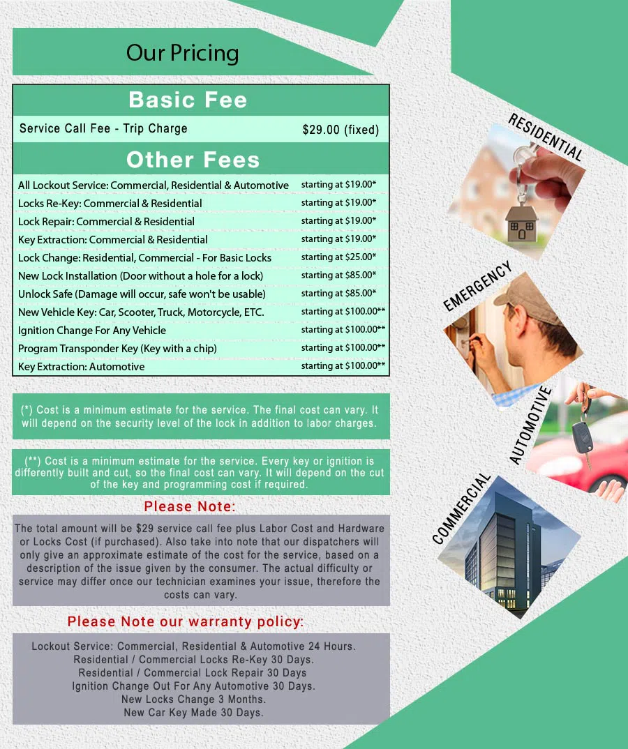 Royal Locksmith Store Rosemead, CA 626-408-0370